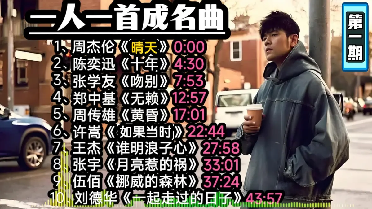 粤语金曲1000首完整版下载:怀旧经典歌曲大全老歌歌单下载