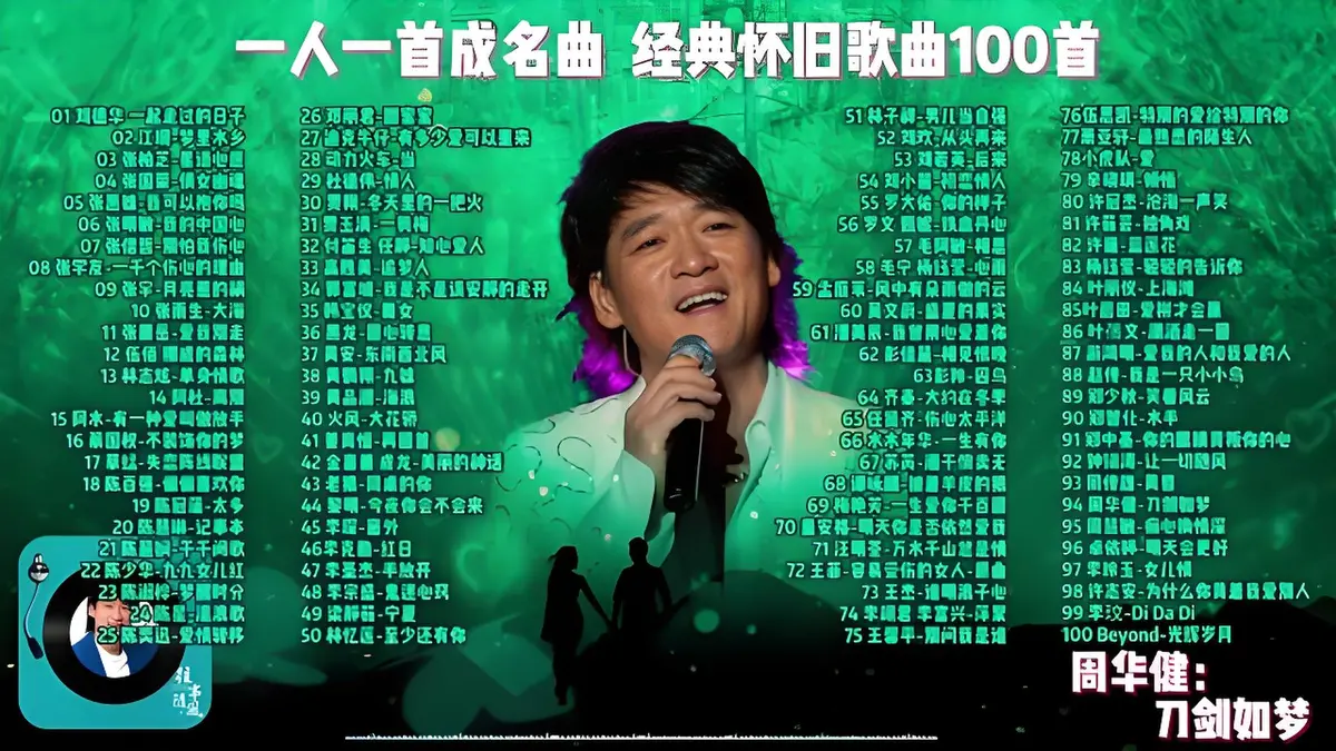 80年代经典励志老歌-7080后怀旧老歌振奋人心的歌曲大全100首流行音乐下载
