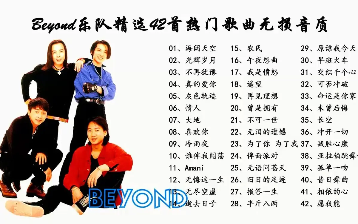 BEYOND经典歌曲百度网盘下载-黄家驹Beyond歌曲合集专辑高品质320K版MP3