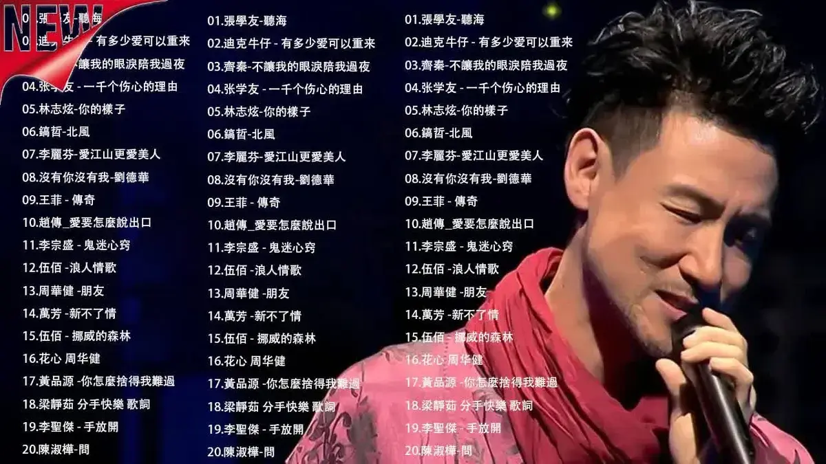 张学友精选歌曲180首下载-张学友经典歌曲百度网盘资源下载链接